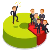 Best SEO Services in Vadodara-India-Competitive Analysis Best SEO Services in Vadodara-India-Competitive Analysis