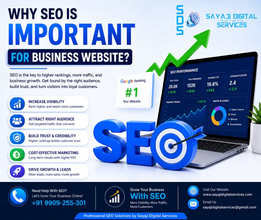 Best SEO Services in Vadodara-India